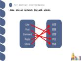 Unit 1 第4課時 For Better Performance【中職專用】（外研版2021·基礎(chǔ)模塊2）課件+教案+同步練習(xí)含答案