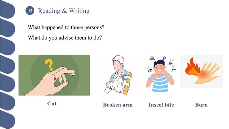 Unit 3 第2课时 Reading and Writing (1)(课件)(中职专用)（外研版2021·基础模块2）第2页