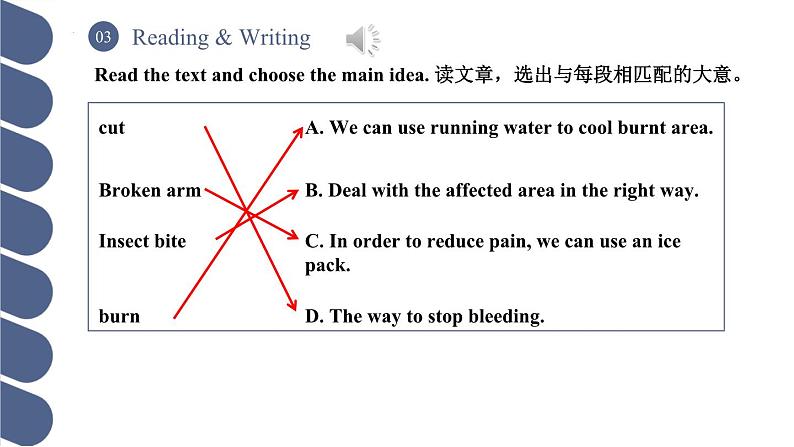 Unit 3 第2课时 Reading and Writing (1)(课件)(中职专用)（外研版2021·基础模块2）第4页