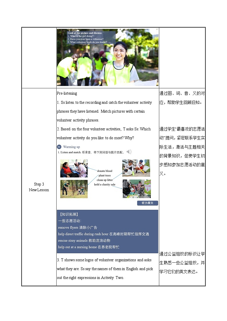 Unit 4 第1课时 Warming Up & Listening and Speaking【中职专用】（外研版2021·基础模块2）课件+教案+同步练习含答案03