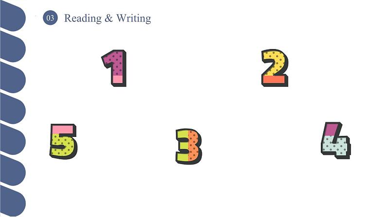 Unit 4 第2课时 Reading and Writing (1)【中职专用】（外研版2021·基础模块2）课件+教案+同步练习含答案02