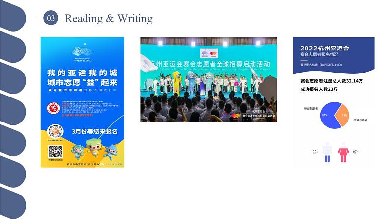 Unit 4 第3课时 Reading and Writing (2)【中职专用】（外研版2021·基础模块2）课件+教案+同步练习含答案02