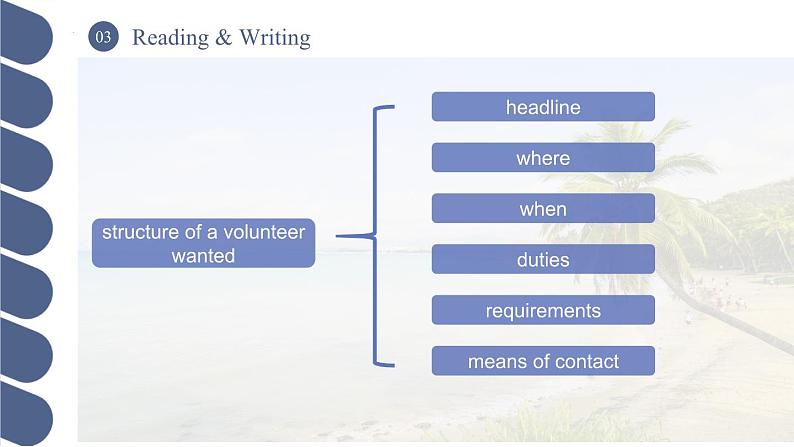 Unit 4 第3课时 Reading and Writing (2)【中职专用】（外研版2021·基础模块2）课件+教案+同步练习含答案07
