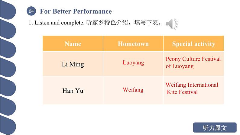 Unit 5 第4课时 For Better Performance【中职专用】（外研版2021基础模块2）课件+教案+同步练习含答案07