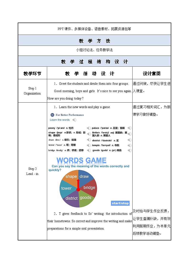 Unit 5 第4课时 For Better Performance【中职专用】（外研版2021基础模块2）课件+教案+同步练习含答案02
