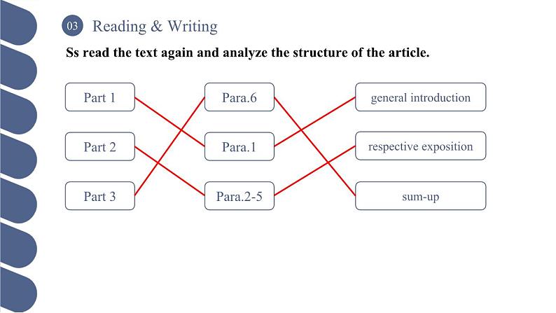 Unit 5 第2课时 Reading and Writing (1)【中职专用】（外研版2021基础模块2）课件+教案+同步练习含答案08