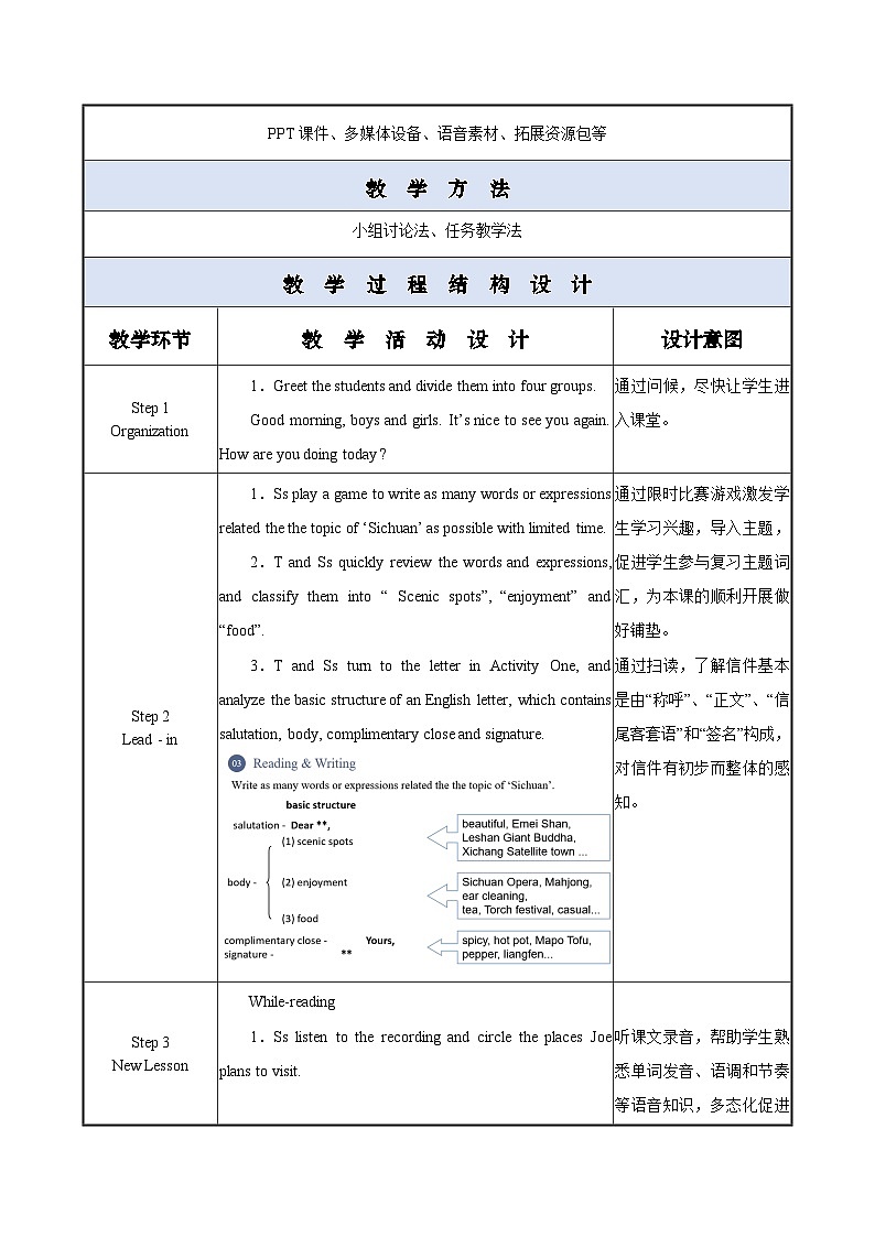 Unit 5 第3课时 Reading and Writing (2)【中职专用】（外研版2021基础模块2）课件+教案+同步练习含答案02