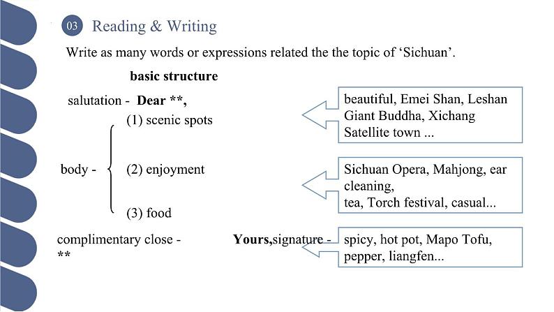 Unit 5 第3课时 Reading and Writing (2)【中职专用】（外研版2021基础模块2）课件+教案+同步练习含答案02