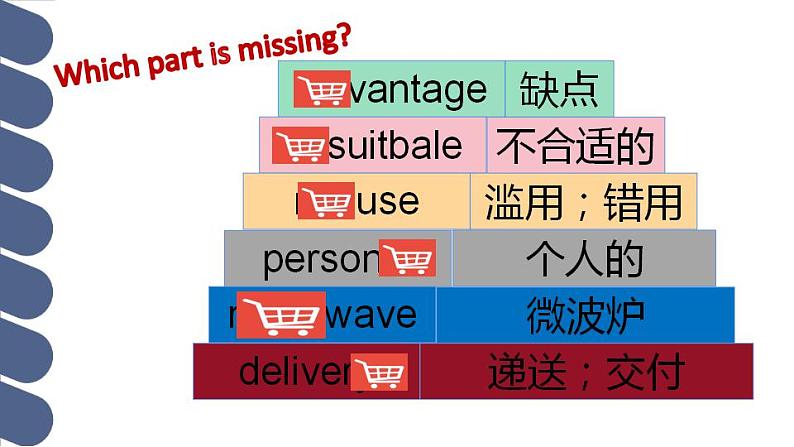 Unit 6 第2课时 Reading and Writing (1)【中职专用】（外研版2021基础模块2）课件+教案+同步练习含答案03