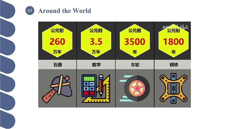 Unit 8 第5课时 Around the World【中职专用】（外研版2021基础模块2）课件+教案+同步练习含答案02