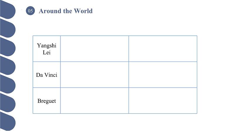 Unit 8 第5课时 Around the World【中职专用】（外研版2021基础模块2）课件+教案+同步练习含答案08
