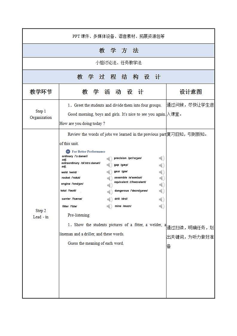 Unit 8 第4课时 For Better Performance【中职专用】（外研版2021基础模块2）课件+教案+同步练习含答案02