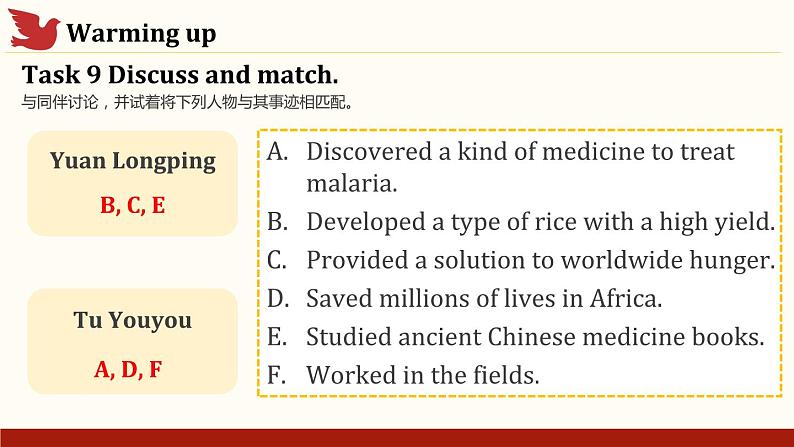 【中职专用】高中英语  高教版2021·基础模块3 Part3-4  Unit8 Role Models of the Times课件08