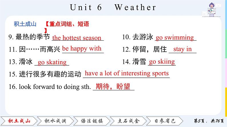 Unit 6  Weather课件PPT05