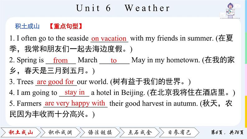 Unit 6  Weather课件PPT第6页