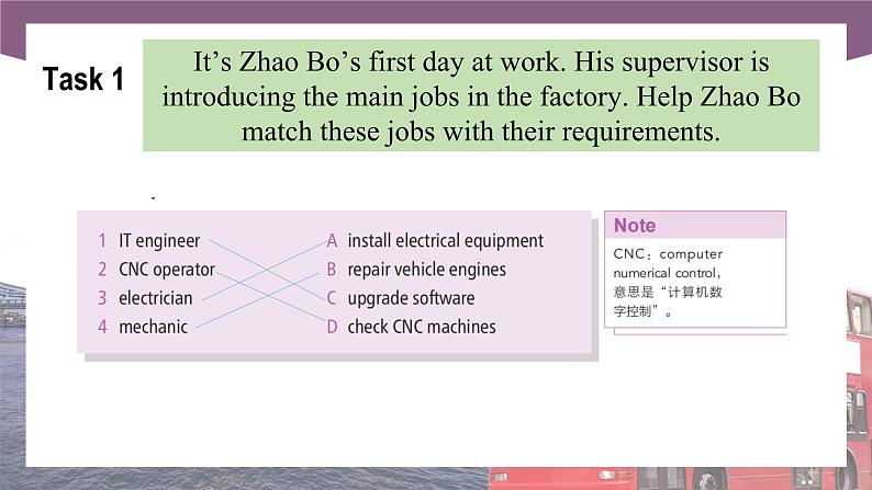 Unit 1  First Day at Work 第3课时  Extended activities & Culture Corner 高二英语（外研版2021职业模块工科类）课件+教案+同步练习含答案03
