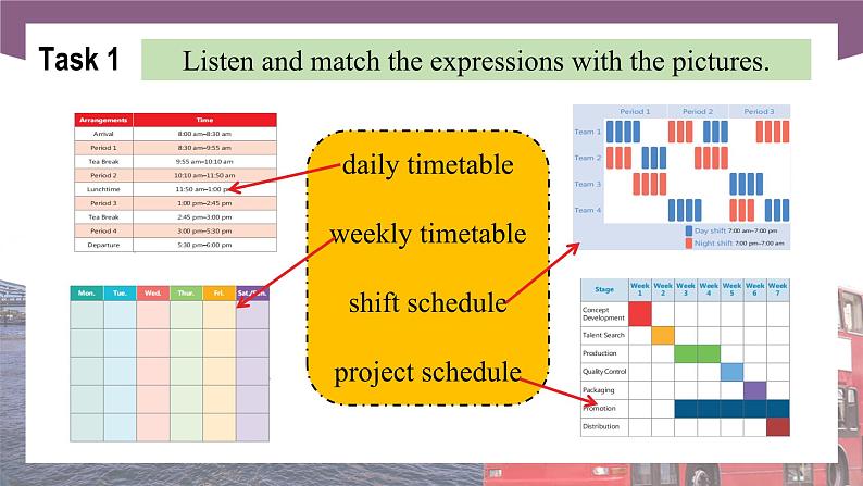 Unit 2 Work to the Schedule 第1课时  Listening & Speaking 高二英语（外研版2021职业模块工科类）课件+教案+同步练习含答案04