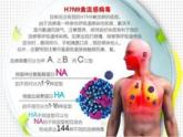 【语文版】中职英语拓展模块：Unit 9《Health and Diseases》ppt课件（2）