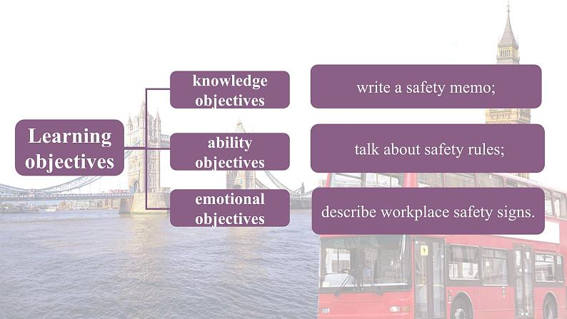Unit 4 Workplace Safety  第2课时  Reading & Writing 高二英语（外研版2021职业模块工科类）课件+教案+同步练习含答案02