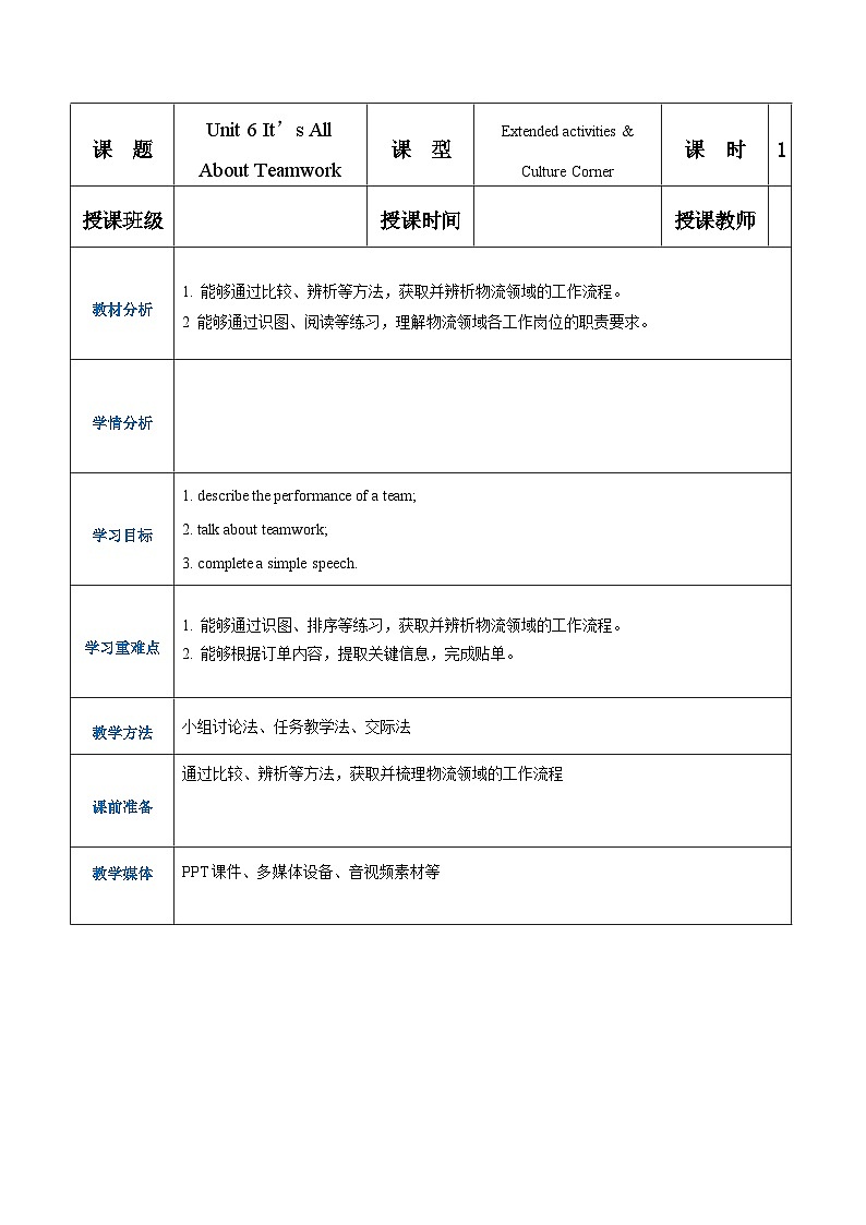 Unit 6 It’s All About Teamwork 第3课时  Extended activities & Culture Corner 高二英语（外研版2021职业模块工科类）课件+教案+同步练习含答案01