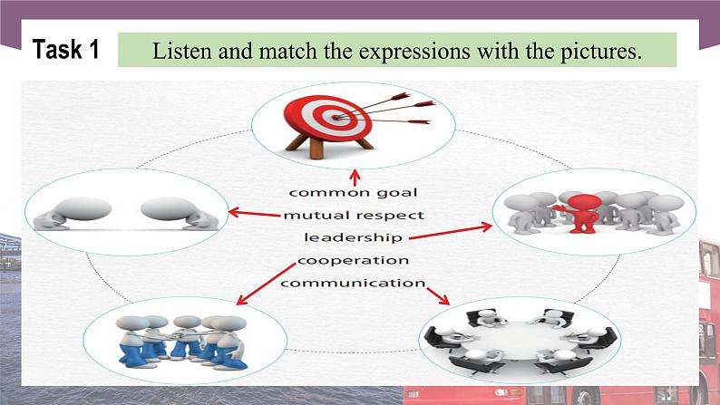 Unit 6 It’s All About Teamwork 第1课时  Listening & Speaking 高二英语（外研版2021职业模块工科类）课件+教案+同步练习含答案04