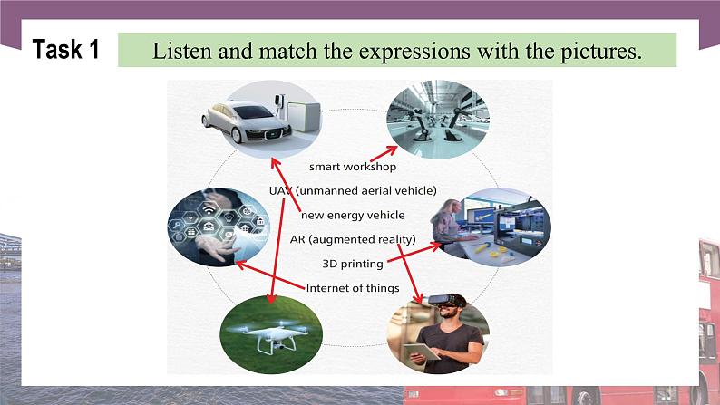 Unit 7  Work with New Technologies 第1课时  Listening & Speaking 高二英语（外研版2021职业模块工科类）课件+教案+同步练习含答案04