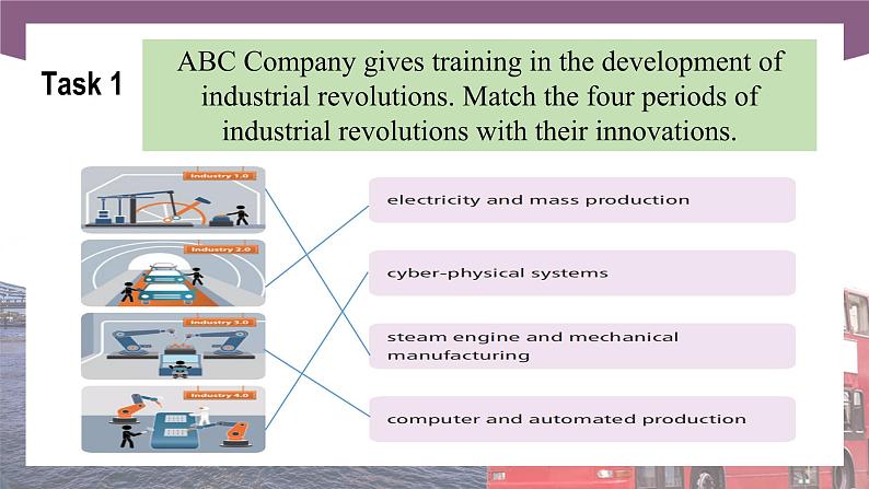Unit 7  Work with New Technologies 第3课时  Extended activities & Culture Corner 高二英语（外研版2021职业模块工科类）课件+教案+同步练习含答案03