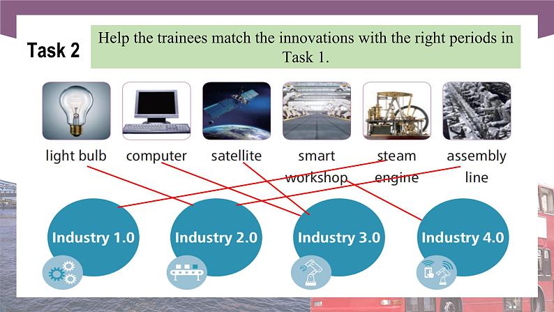Unit 7  Work with New Technologies 第3课时  Extended activities & Culture Corner 高二英语（外研版2021职业模块工科类）课件+教案+同步练习含答案04