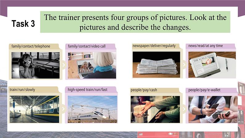 Unit 7  Work with New Technologies 第3课时  Extended activities & Culture Corner 高二英语（外研版2021职业模块工科类）课件+教案+同步练习含答案05