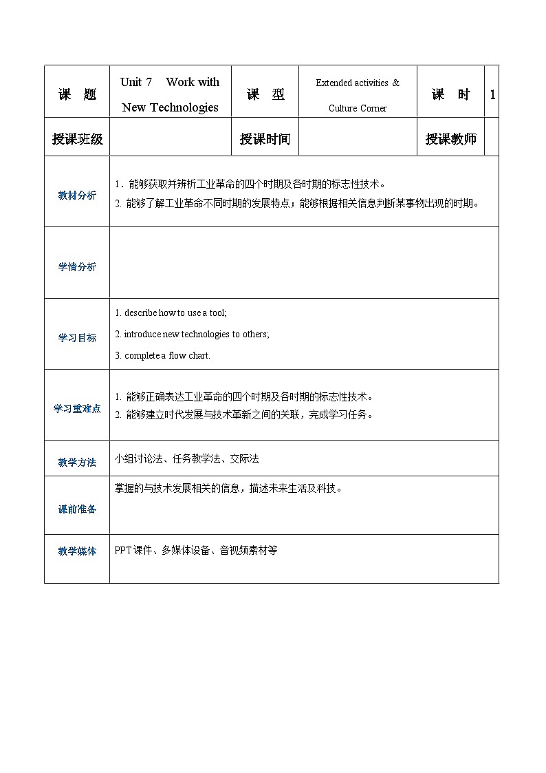 Unit 7  Work with New Technologies 第3课时  Extended activities & Culture Corner 高二英语（外研版2021职业模块工科类）课件+教案+同步练习含答案01