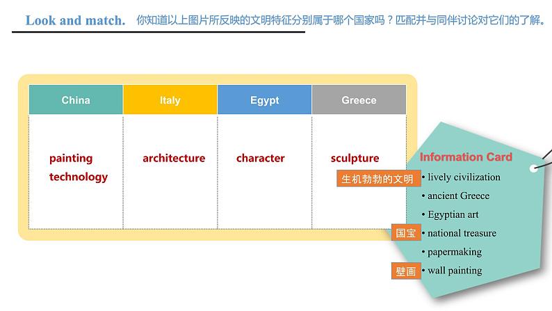 中职英语模块二课件Unit5 Ancient Civilization Part104