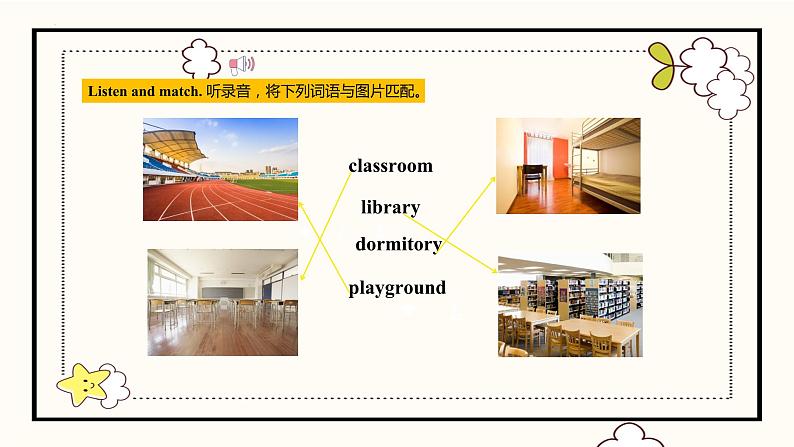 Unit 1  Shool is interesting!(2课时）课件2023-2024学年高一上学期中职英语外研版（2021）基础模块106