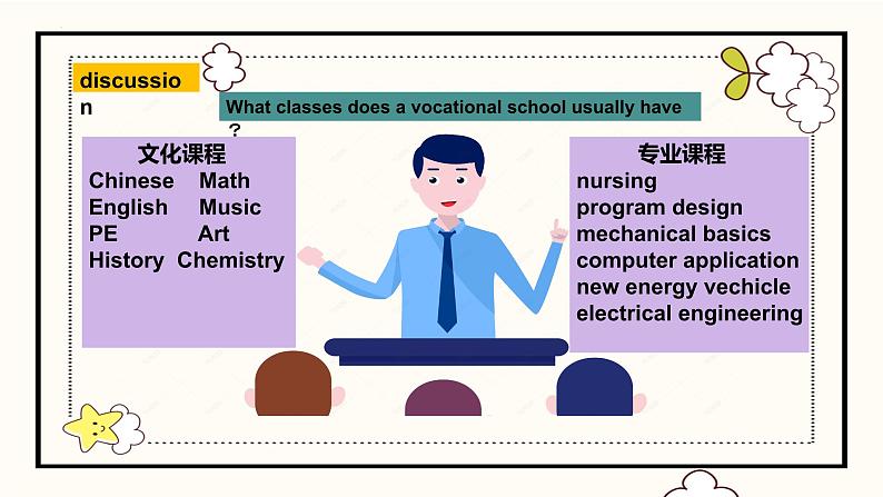 Unit 1  Shool is interesting!(2课时）课件2023-2024学年高一上学期中职英语外研版（2021）基础模块107