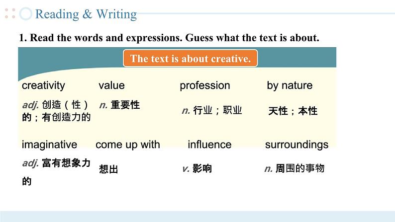 Unit 1 （第2课时）中职专用高二英语（外研版2021拓展模块） 课件+教案02