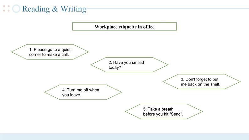 Unit 2 （第3课时）中职专用高二英语（外研版2021拓展模块） 课件+教案04