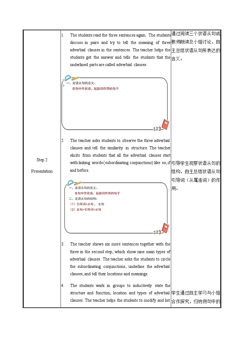 Unit 2 （第4课时）中职专用高二英语（外研版2021拓展模块） 课件+教案03