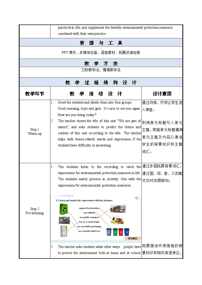 Unit 3 第1课时  中职专用高二英语（外研版2021拓展模块） 课件+教案02