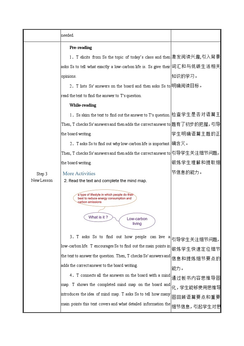 Unit 3 第5课时 中职专用高二英语（外研版2021拓展模块） 课件+教案03