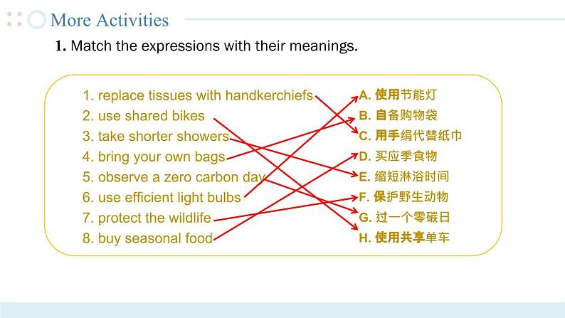 Unit 3 第5课时 中职专用高二英语（外研版2021拓展模块） 课件+教案03