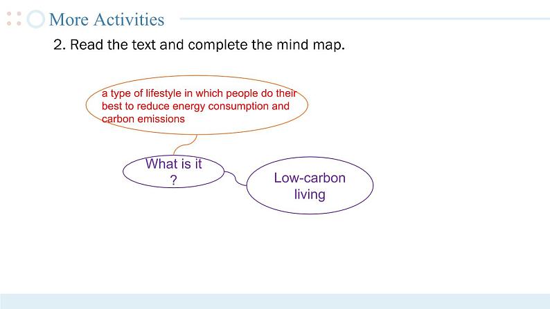Unit 3 第5课时 中职专用高二英语（外研版2021拓展模块） 课件+教案07