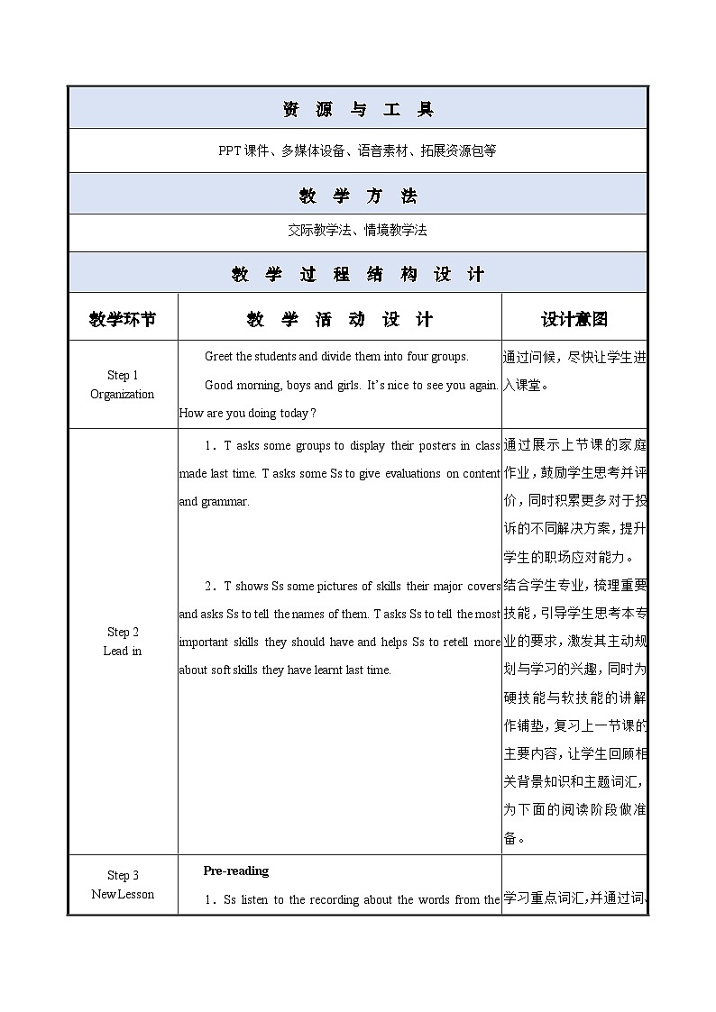 Unit 5 第2课时【中职专用】高二英语（外研版2021拓展模块） 课件+教案02