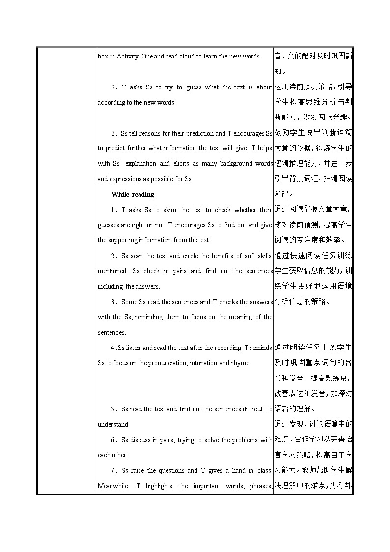 Unit 5 第2课时【中职专用】高二英语（外研版2021拓展模块） 课件+教案03