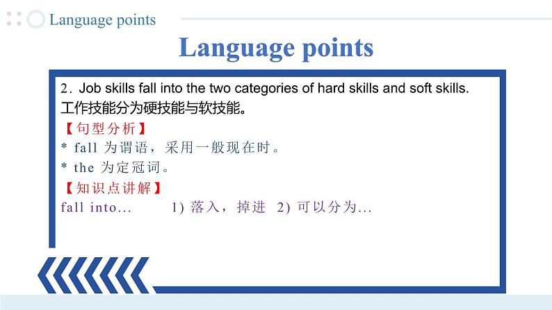 Unit 5 第2课时【中职专用】高二英语（外研版2021拓展模块） 课件+教案07