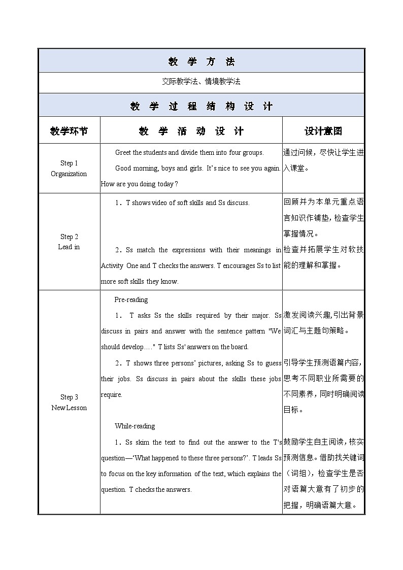 Unit 5 第5课时【中职专用】高二英语（外研版2021拓展模块） 课件+教案02