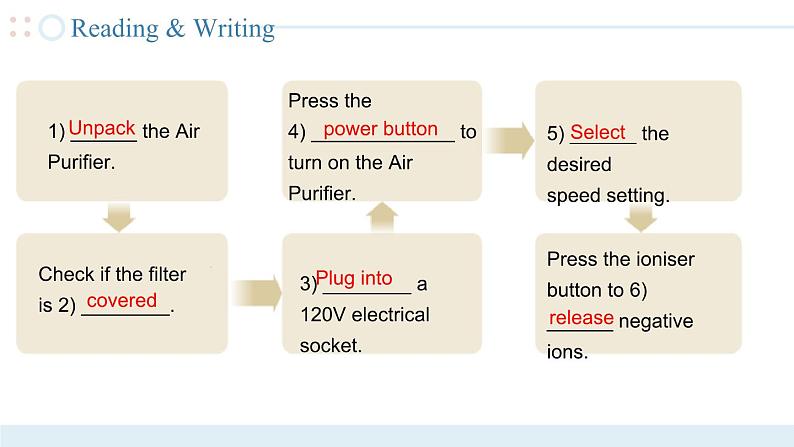 Unit 7 第3课时 Reading & Writing 2【课件】-【中职专用】高二英语同步精品课堂（外研版2021·拓展模块）第8页