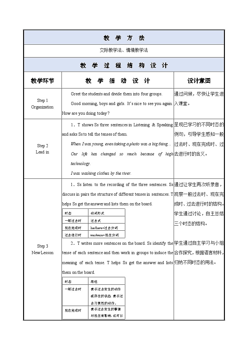 Unit 7 第4课时  【中职专用】高二英语（外研版2021拓展模块） 课件+教案02