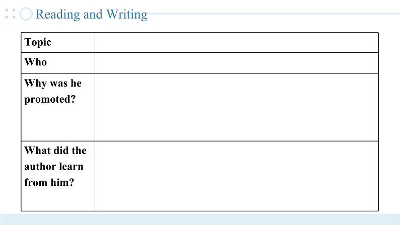 Unit 8 第2课时 【中职专用】高二英语（外研版2021拓展模块） 课件+教案06