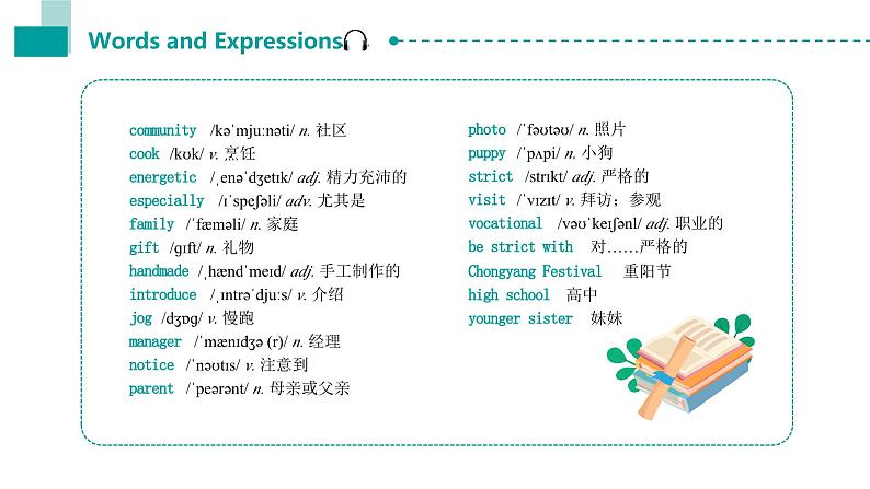 中职英语高教版2021基础模块1 Unit 1 Personal and family life Warm-up & Listening and Speaking课件03