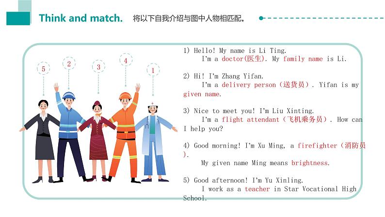 中职英语高教版2021基础模块1 Unit 1 Personal and family life Warm-up & Listening and Speaking课件07