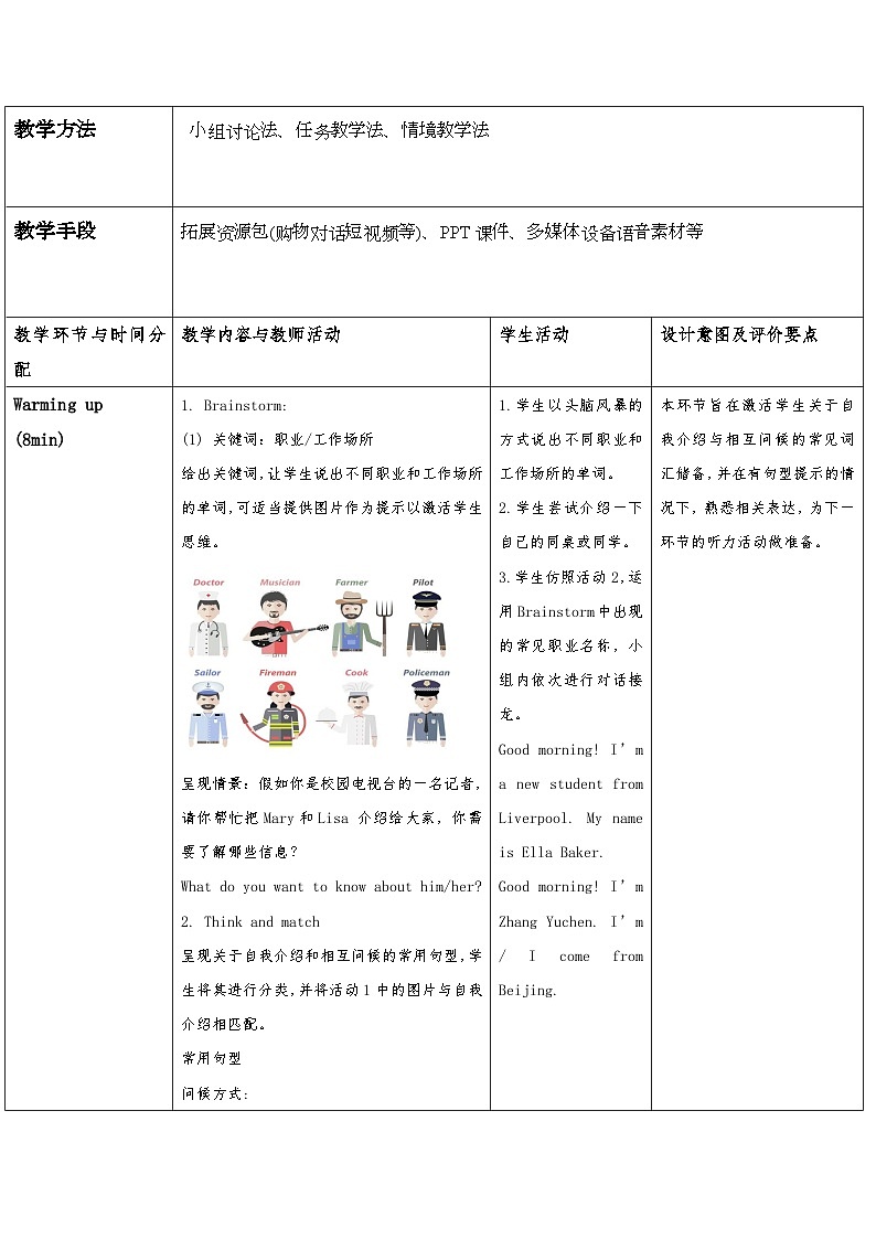 中职英语高教版2021基础模块1Unit 1 Personal and Family Life Listening and Speaking 教学设计02